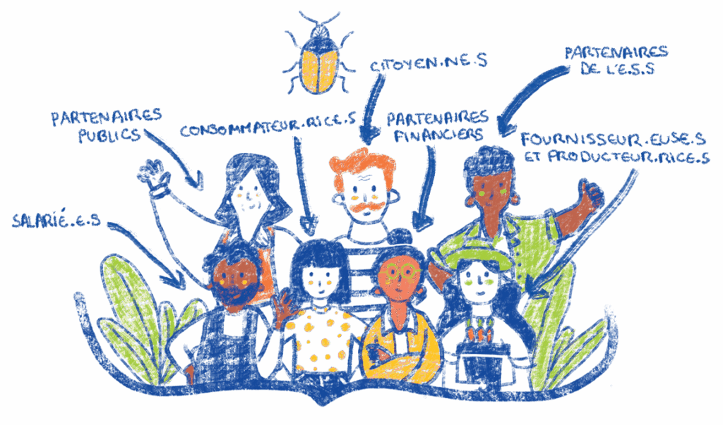 SCIC scarabée biocoop
